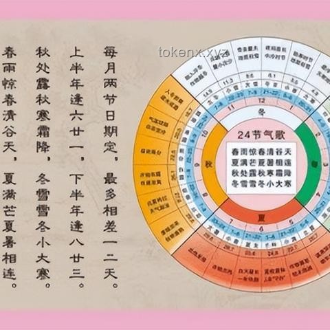 今日小满：洞察夏季气候与生活的未来趋势